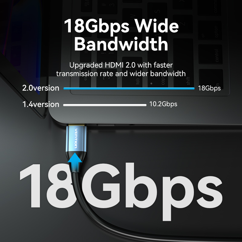 Chính Hãng Vention Cáp HDMI 4K - đánh giá và giá Gaming Console Bundle