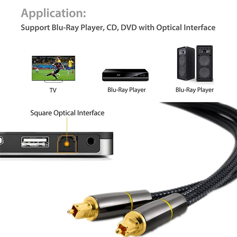 HIFI 5.1 SPDIF Sợi Quang Học T - đánh giá và giá Gaming Console Bundle
