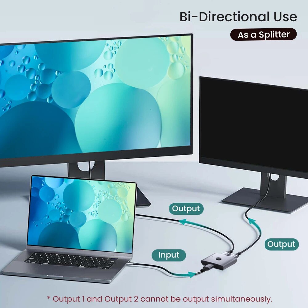 NIERBO 8K Bi-Directional HDMI  - đánh giá và giá Hdmi Cable 2.1