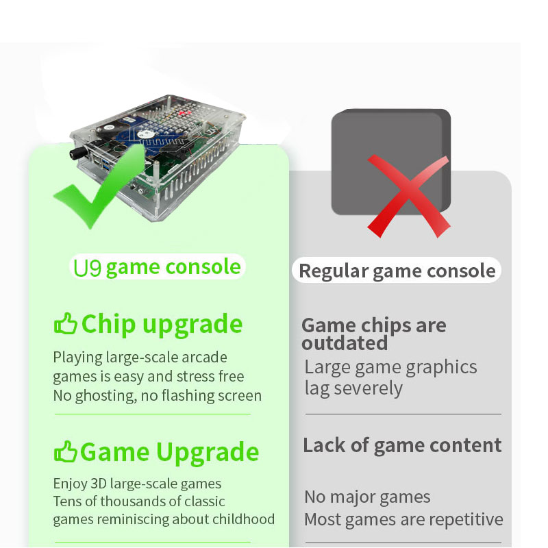 Retro U9 PRO Game Console 500G - đánh giá và giá Gaming Console Windows