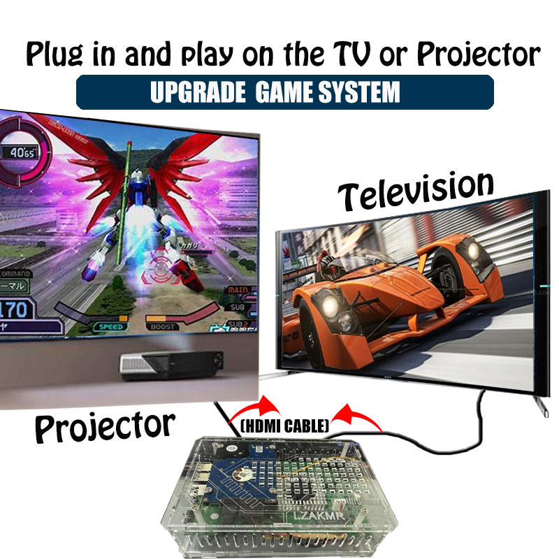 Retro U9 PRO Game Console 500G - đánh giá và giá Gaming Console Windows