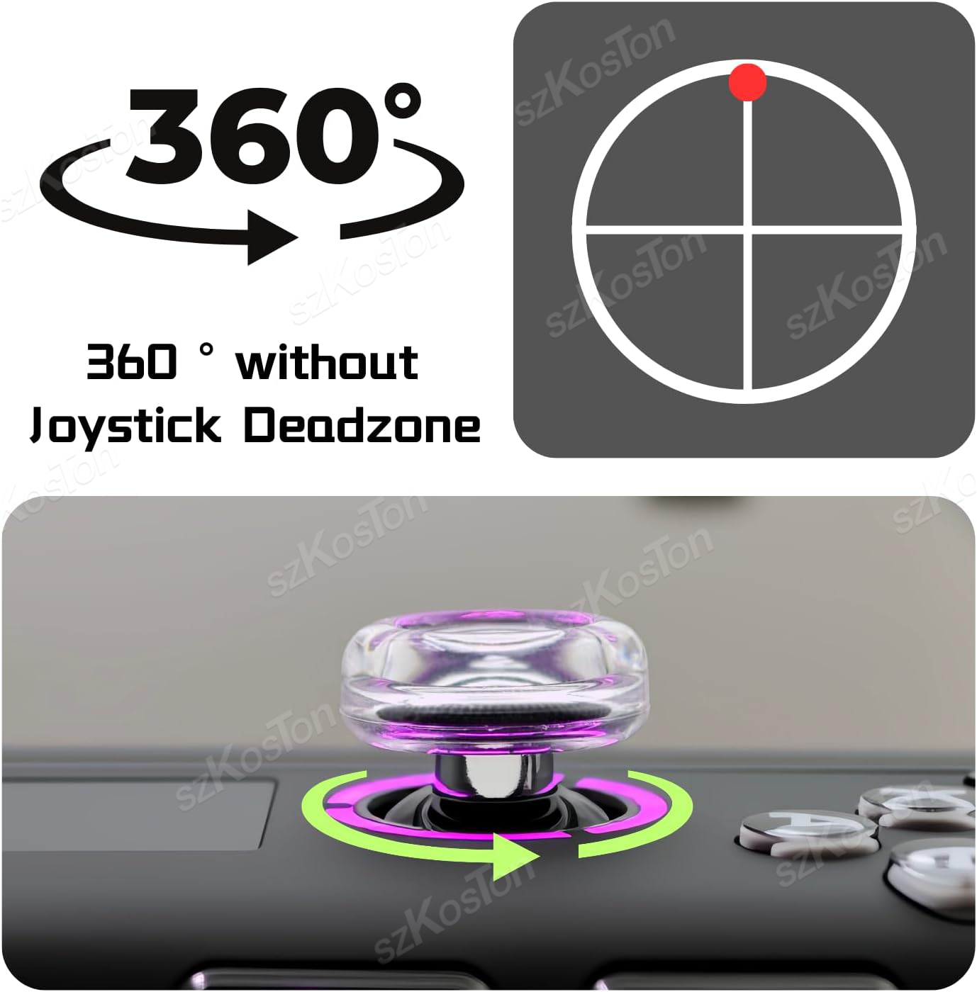 2PCS Liquid Silicone Joystick  - đánh giá và giá Gaming Console Legion