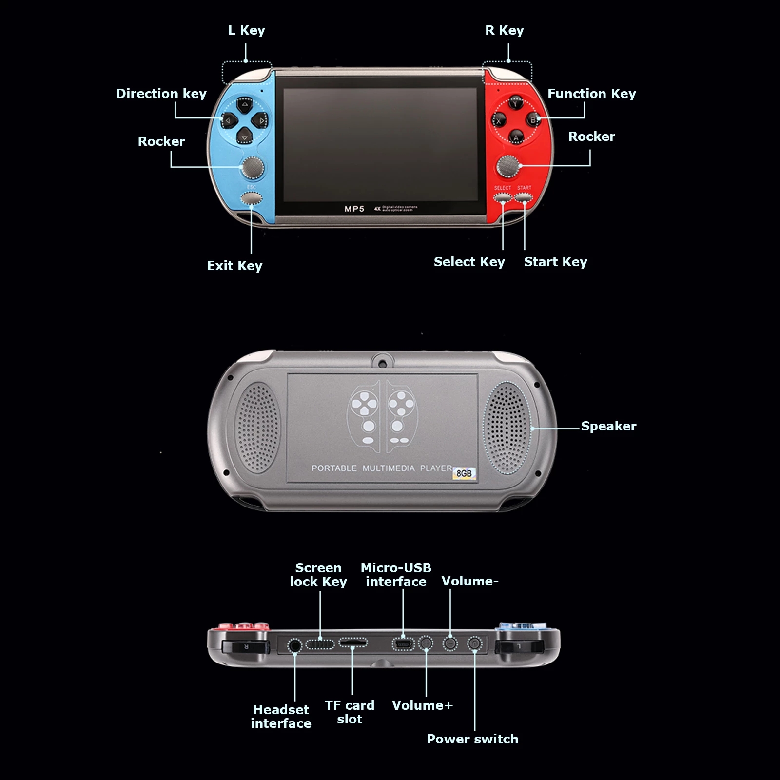 Retro Video Game Console Porta - đánh giá và giá Gaming Console Youtube
