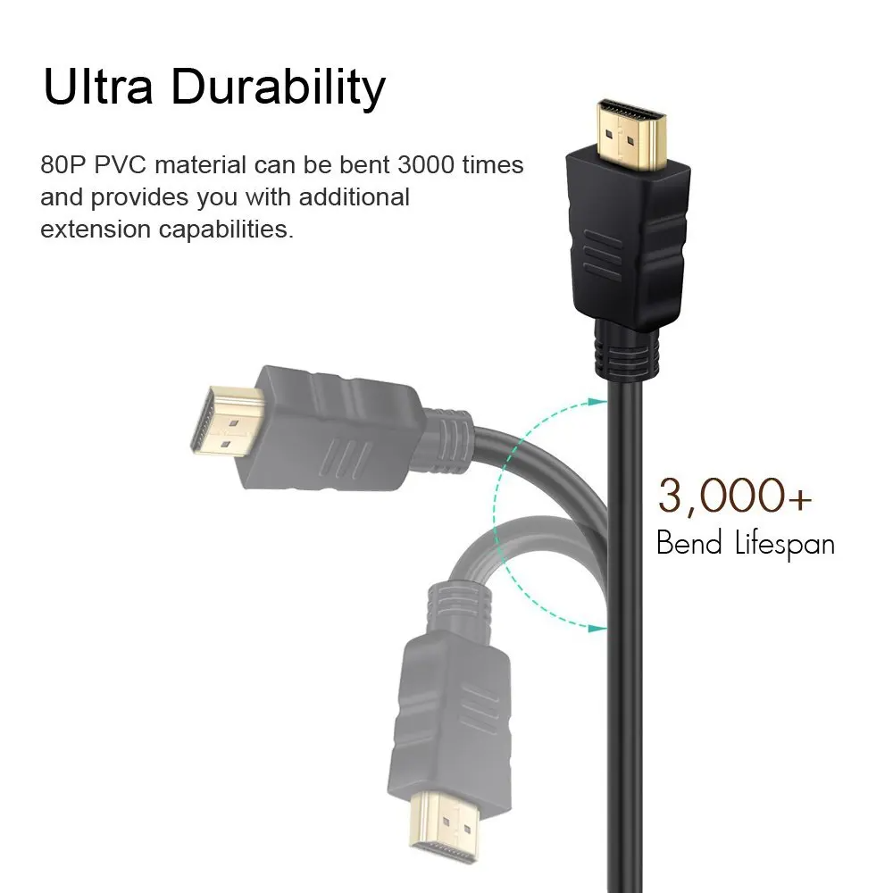 HDMI-compatible Cable 1080p 3D - đánh giá và giá Gaming Console Bundle