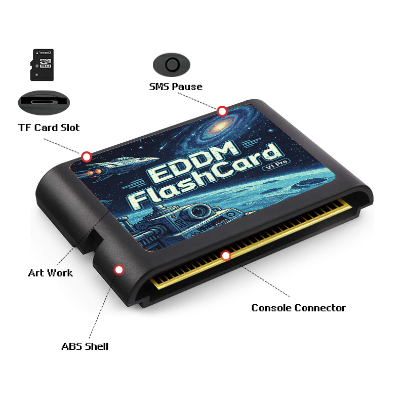 3000 In 1 EDMD Game Cartridge  - đánh giá và giá Gaming Console Video Game