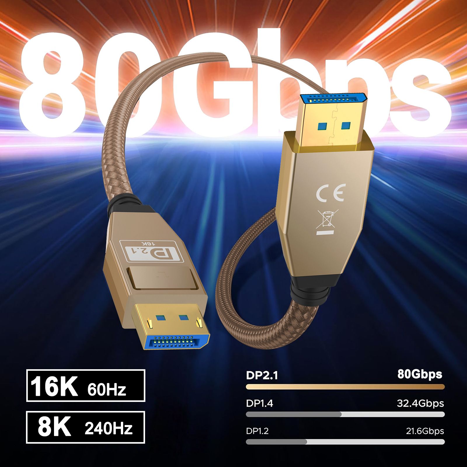 80Gbps Displayport Cable 2.1,  - đánh giá và giá Hdmi Cable 2.1