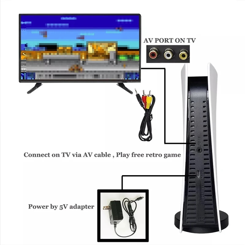 Dropshipping GS5 8 Bit Retro H - đánh giá và giá Gaming Console Gs5