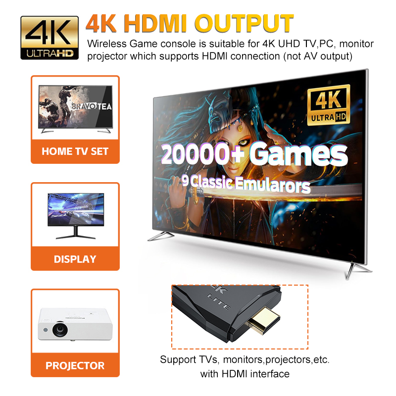 M9 Video Game Console 4K 20000 - đánh giá và giá Gaming Console Gs5