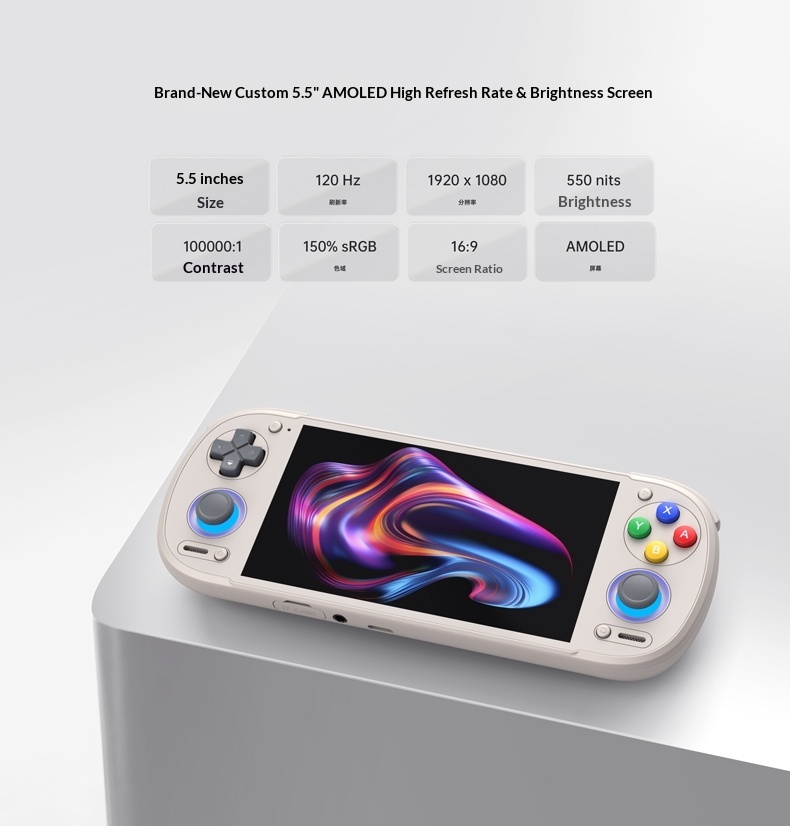 Pre-Sale Retroid Pocket 6 5.5- - đánh giá và giá Gaming Console On Sale