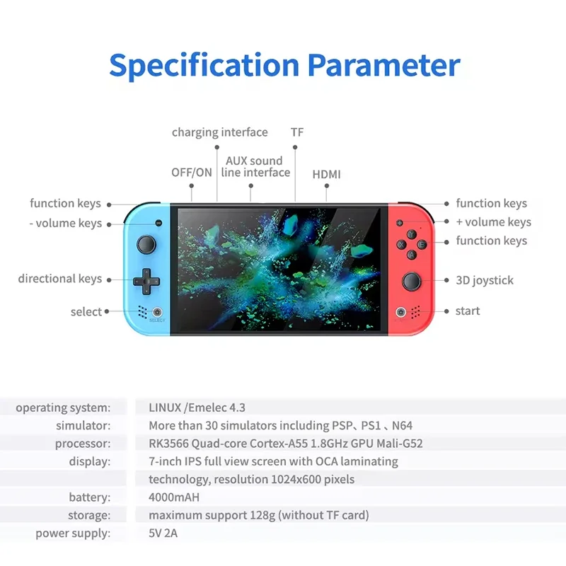 S M20 Pro Handheld Video Gamin - đánh giá và giá Gaming Console Video Game