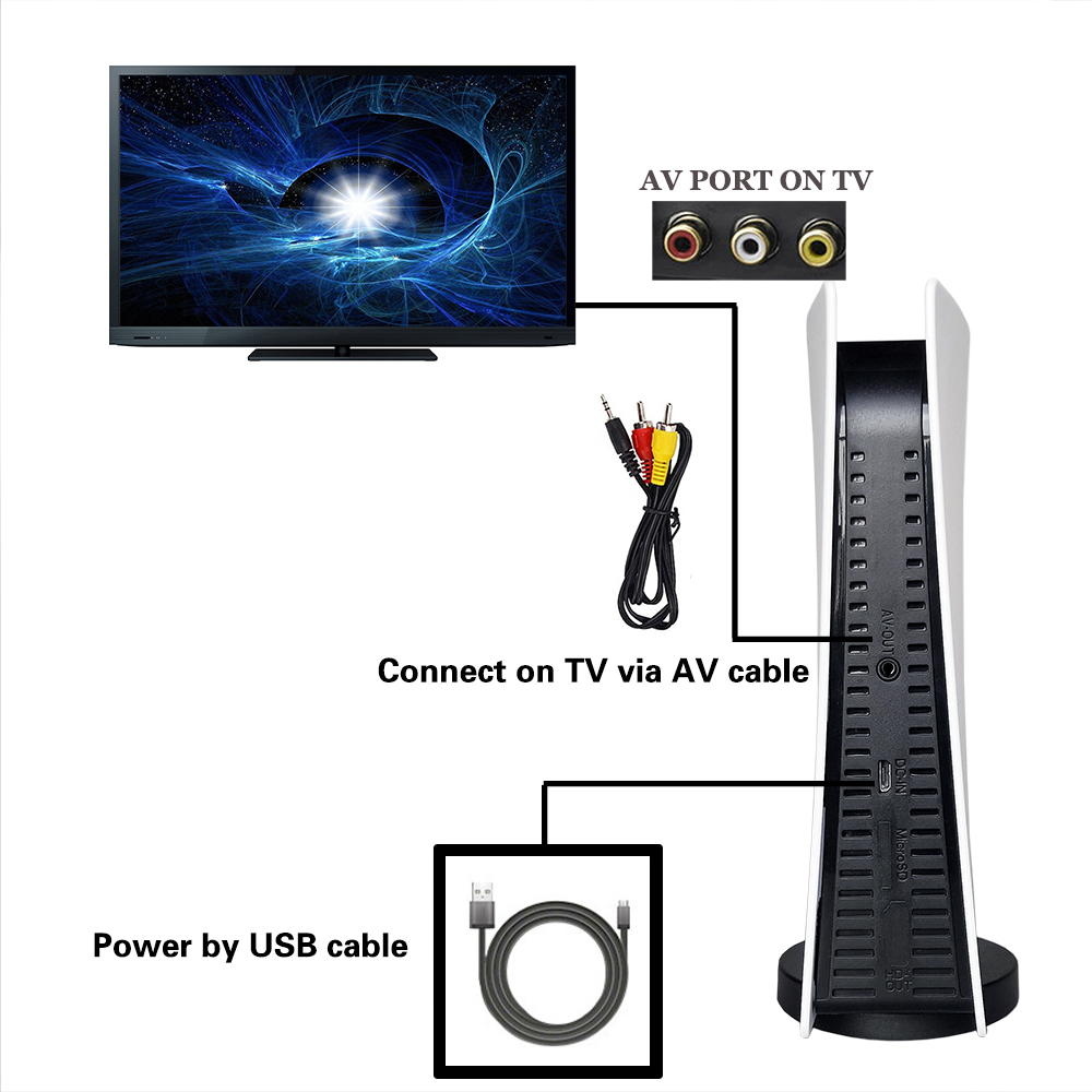 GS5 8-bit TV Video AV Output U - đánh giá và giá Gaming Console Gs5