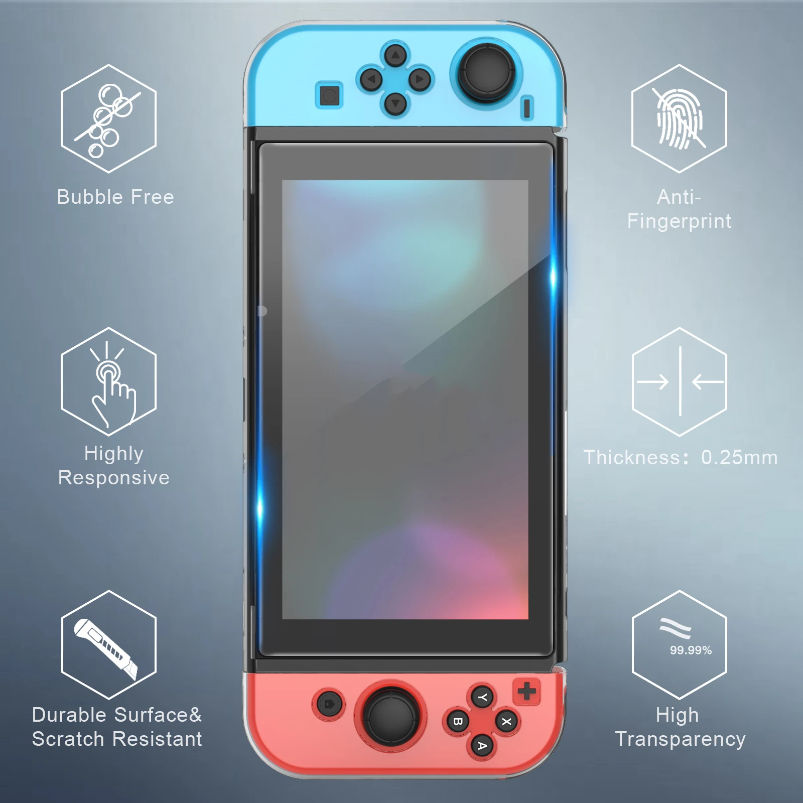Tempered Glass Screen Protecto - đánh giá và giá Nintendo Console Switch Lite