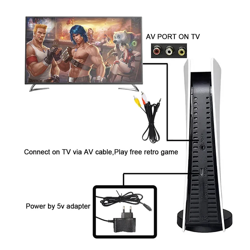 Retro GS5 Mini TV Handheld Gam - đánh giá và giá Gaming Console Gs5