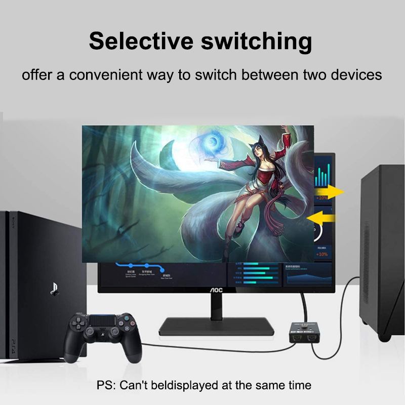 2 Port HDMI-Compatible 2.0 Swi - đánh giá và giá Gaming Console Bundle