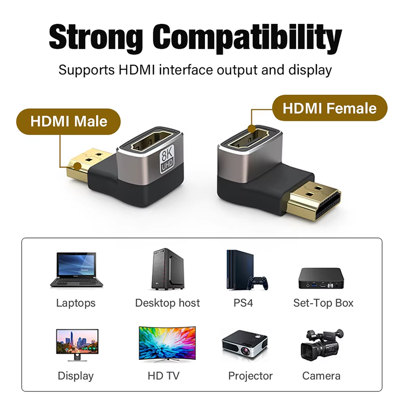 8K HDMI 2.1 Cable Adapter 90 D - đánh giá và giá Hdmi Cable 2.1