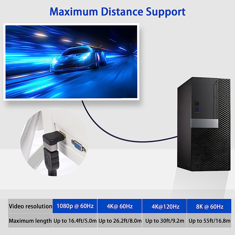 Right Angle HD 2.1 Adapter Mal - đánh giá và giá Hdmi Cable 2.1
