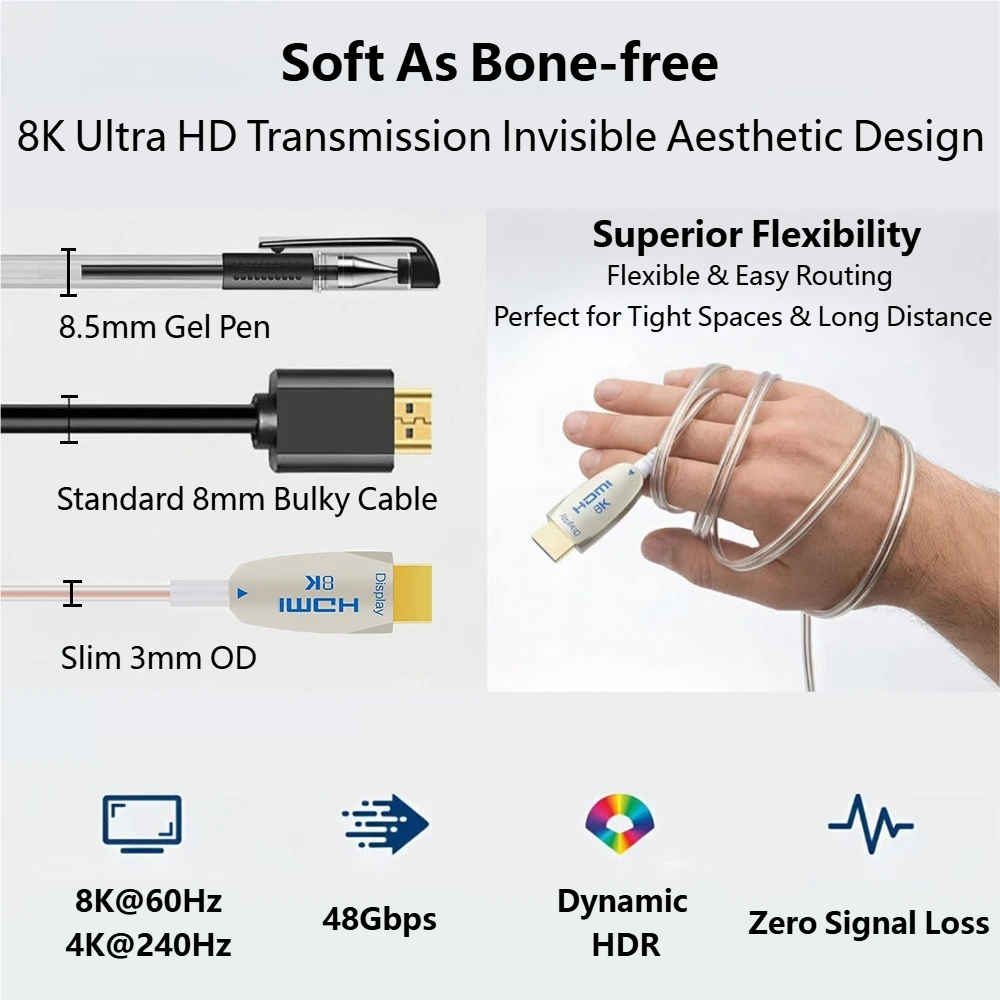 Ultra Thin 8K HDMI 2.1 Fiber O - đánh giá và giá Hdmi Cable 2.1