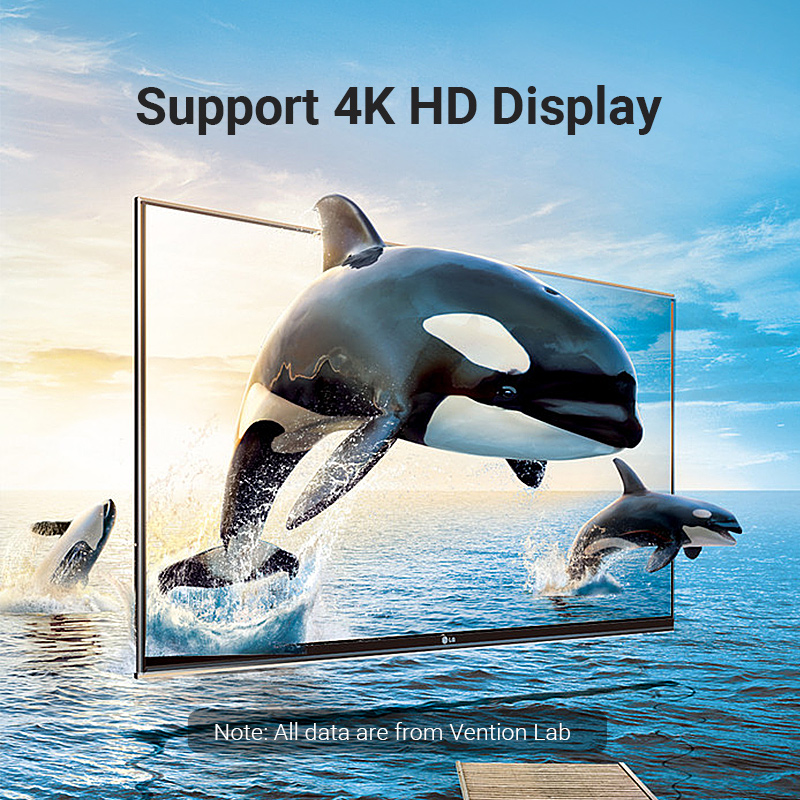 Bộ Chia Vention HDMI Adapter 9 - đánh giá và giá Gaming Console Bundle