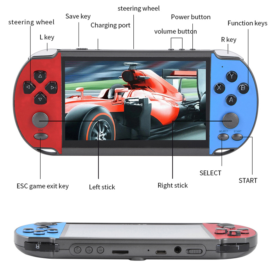 Portable Handheld Videogame TV - đánh giá và giá Gaming Console.Emulators