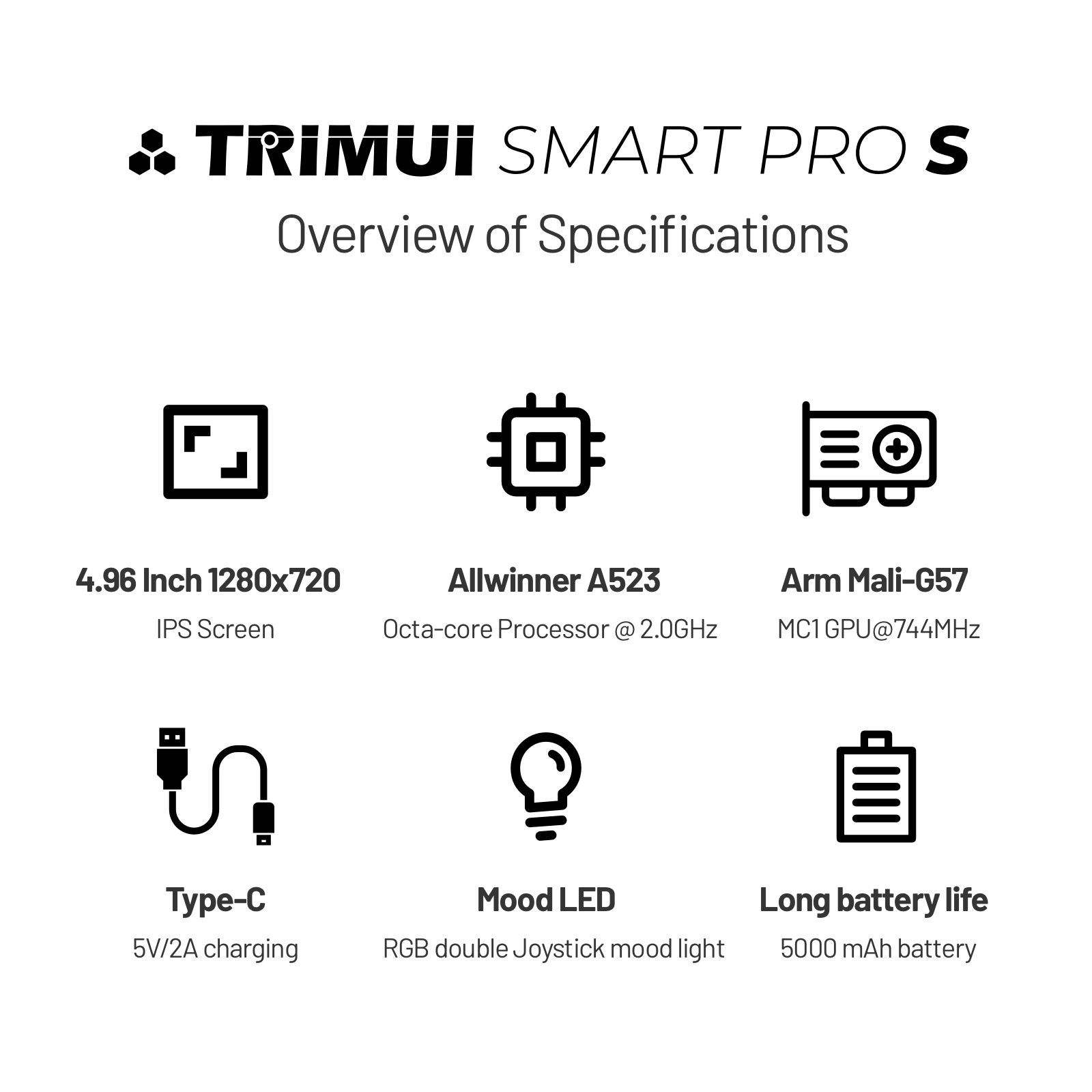 Trimui Smart Pro S TG5050 Hand - đánh giá và giá Gaming Console Youtube