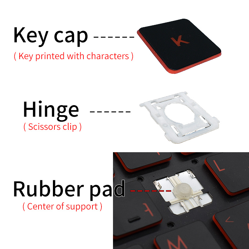 Replacement Key Cap Hinge For  - đánh giá và giá Gaming Console Legion