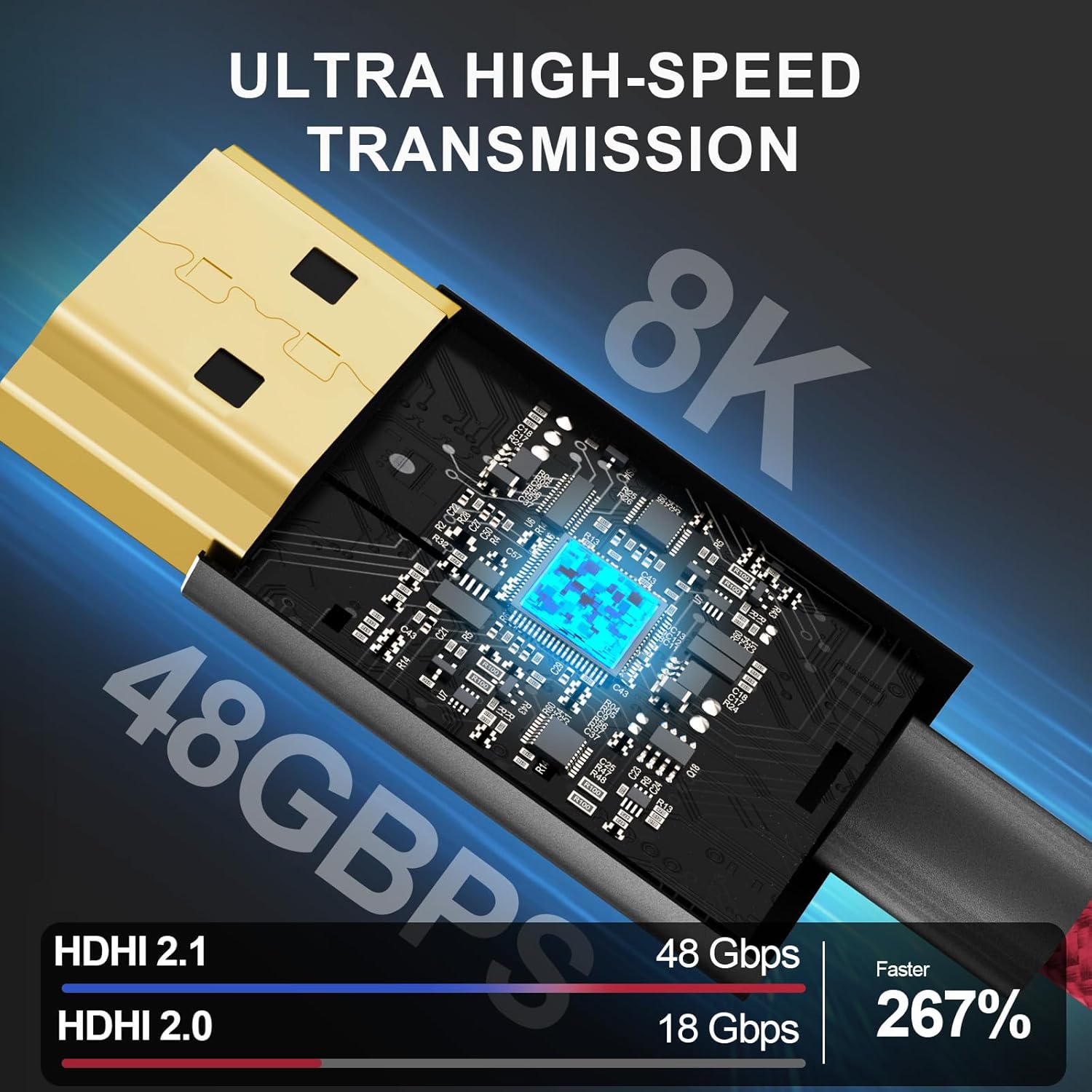 8K 2.1 Micro-HDMI to Full HDMI - đánh giá và giá Hdmi Cable 2.1
