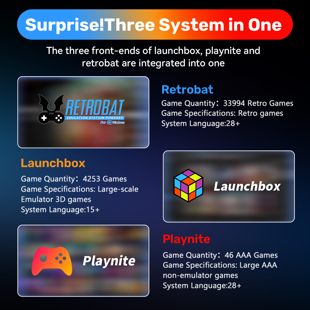 Hyper Base MIX 500G 38200+Game - đánh giá và giá Gaming Console Gs5