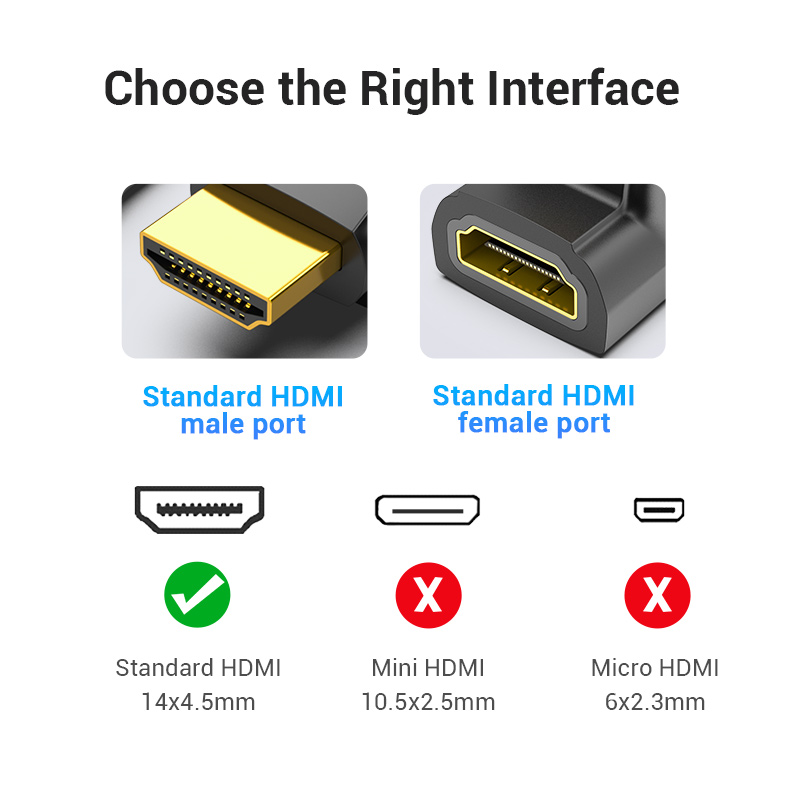 Bộ Chia Vention HDMI Adapter 9 - đánh giá và giá Gaming Console Bundle