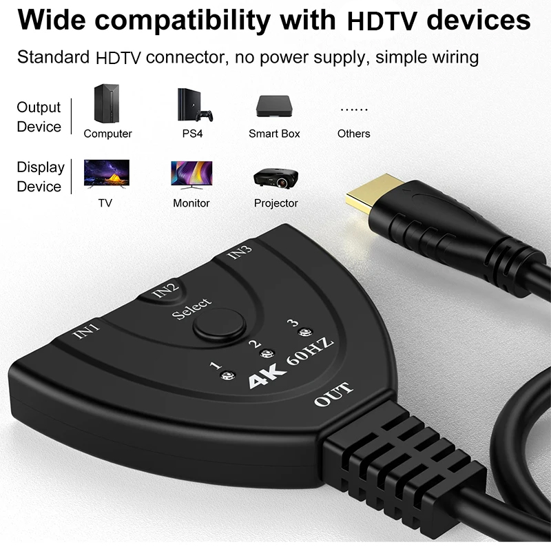 4K * 2K 3D Mini 3 Cổng HDMI-Tư - đánh giá và giá Gaming Console Bundle