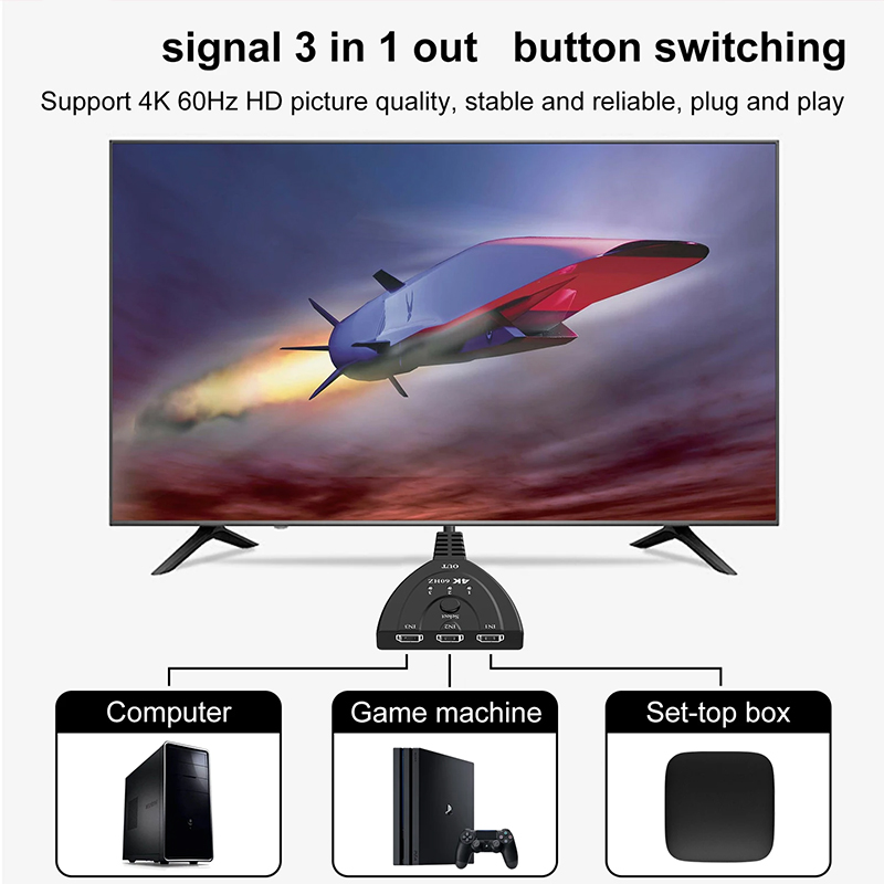 4K * 2K 3D Mini 3 Cổng HDMI-Tư - đánh giá và giá Gaming Console Bundle